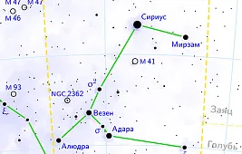 Мирцам: звезда – спутник Сириуса