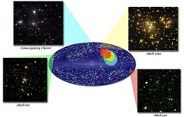 Темный поток во Вселенной