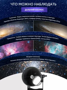 Телескоп Добсона Levenhuk New Skyline PRO 16" (400/1830), изображение 17