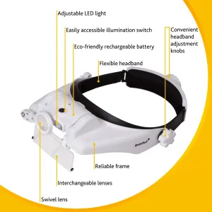 Лупа налобная с аккумулятором Levenhuk Zeno Vizor HR4, изображение 15